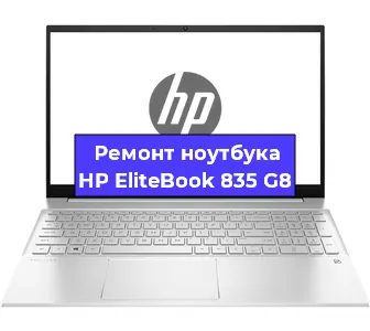 Замена процессора на ноутбуке HP EliteBook 835 G8 в Москве